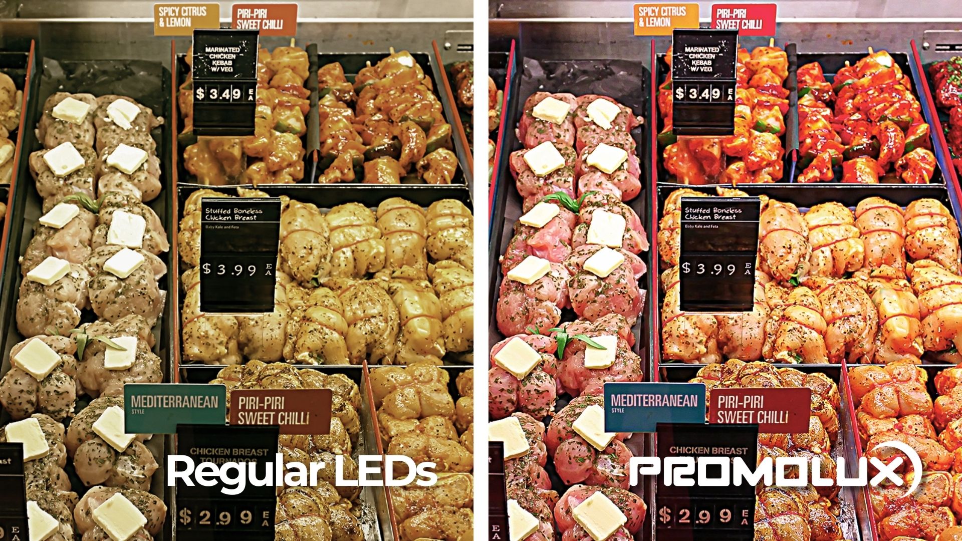 LED Lights for Meat Display